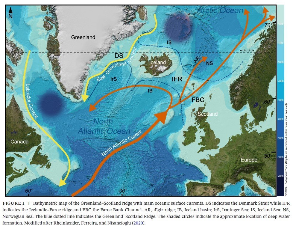 Dýptarmælingakort af Grænland-Skotland hryggnum ásamt helstu hafstraumum.