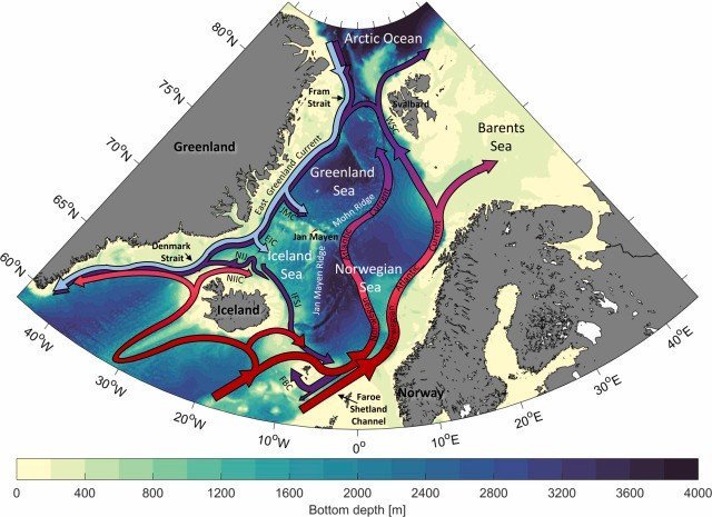 Straumakerfi þess hluta Norðurhafa sem vísindagreinarnar fjalla um