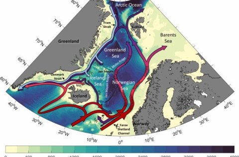 Straumakerfi þess hluta Norðurhafa sem vísindagreinarnar fjalla um